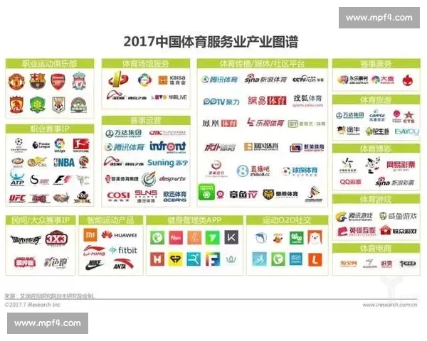 以体育数据统计平台为核心驱动的智慧体育产业生态新范式探索路径