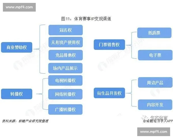 体育实时数据驱动赛事分析与观赛体验全面升级决策与产业发展新趋势