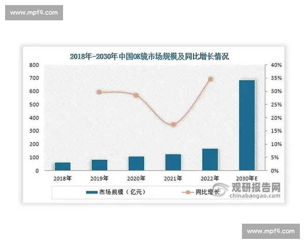 基于NBA球队多维数据的赛季表现趋势与竞争格局分析深度解读报告