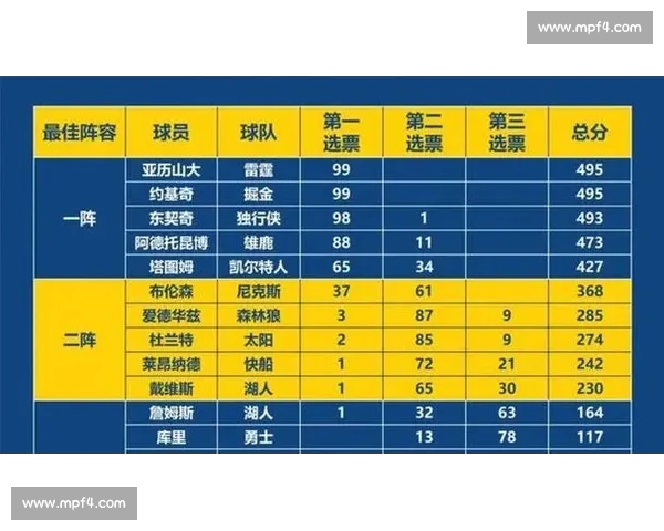 2026年NBA赛程全面解析 各大球队关键对决及赛季展望