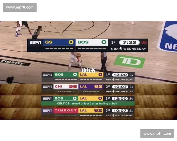 2026年NBA赛程完整查询,赛事时间、对阵安排、直播信息一网打尽 2026年NBA赛程完整查询,赛事时间、对阵安排、直播信息一网打尽