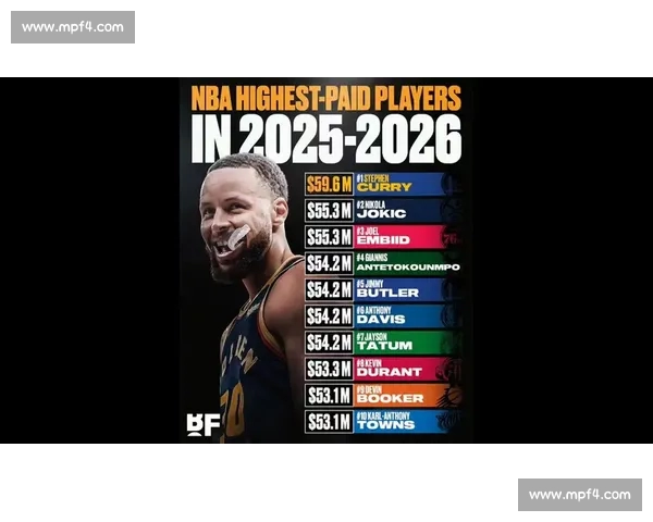 2026年NBA赛程查询全攻略 各队比赛时间及赛季重点赛事一览 2026年NBA赛程查询全攻略 各队比赛时间及赛季重点赛事一览