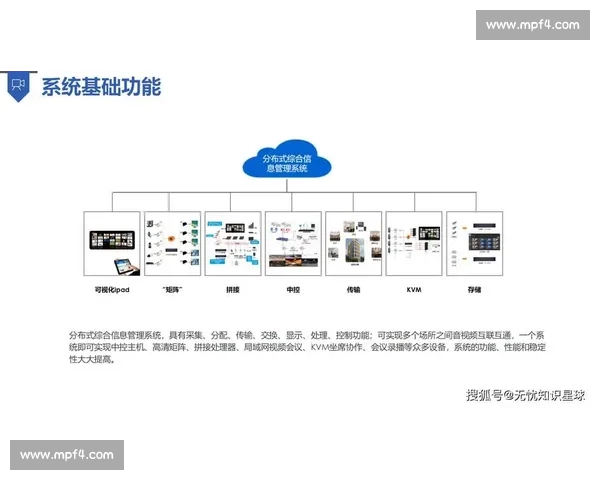 全面解读体育平台入口功能提升用户体验与便捷操作的多重优势