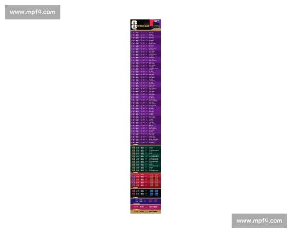 2026年NBA赛程查询全面指南 包括各大赛事时间及重要对阵安排